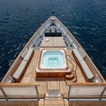 All Aboard The Fluid M/Y Grace